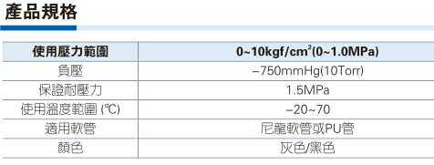 https://cos.wkea.cn/products/PSLL型调速阀  快插接头产品规格-1659682186502.jpg